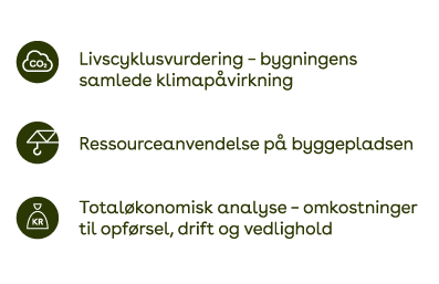 Den frivillige bæredygtighedsklasse