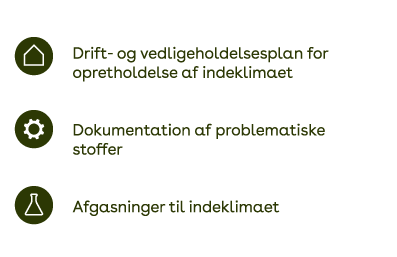 Den frivillige bæredygtighedsklasse