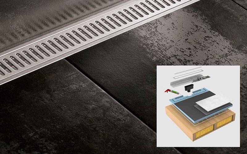 National godkendelse til innovativt system fra Unidrain og Wedi